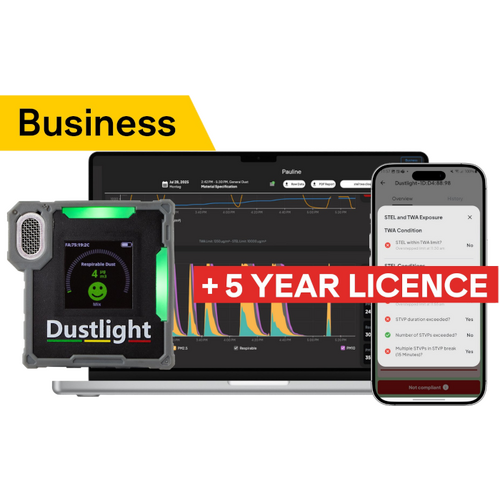 WORKWEAR, SAFETY & CORPORATE CLOTHING SPECIALISTS Dustlight Business bundle 5 years